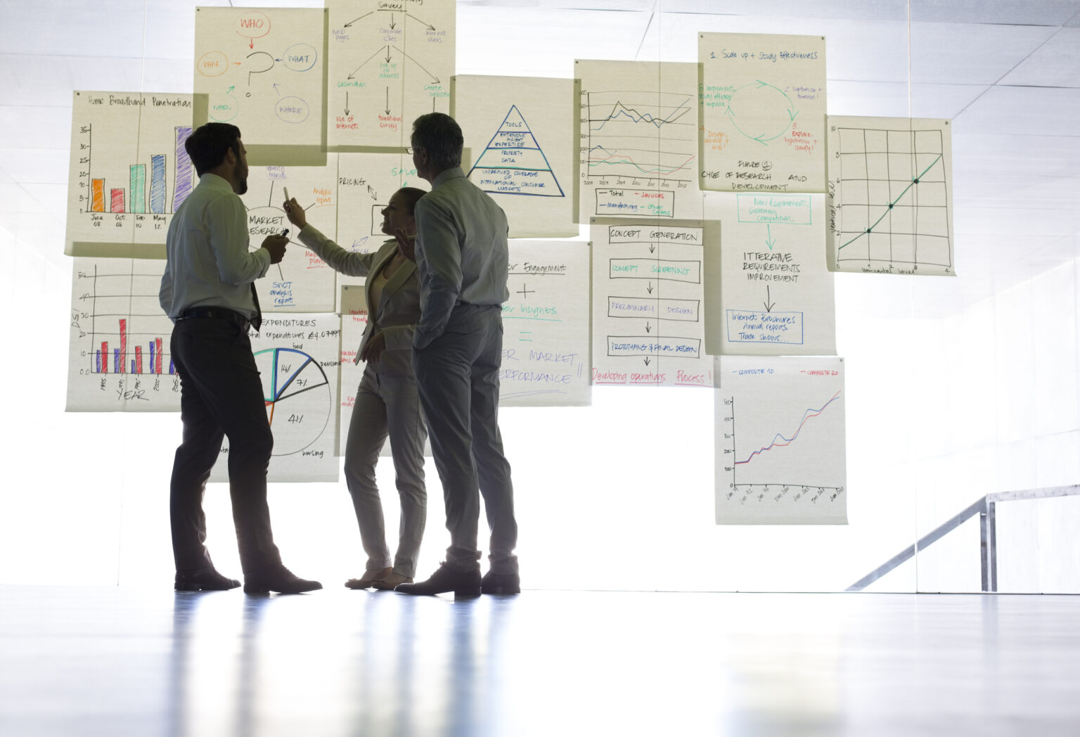 Analytical Communication Leadership Communication Tools for Analytical Leaders